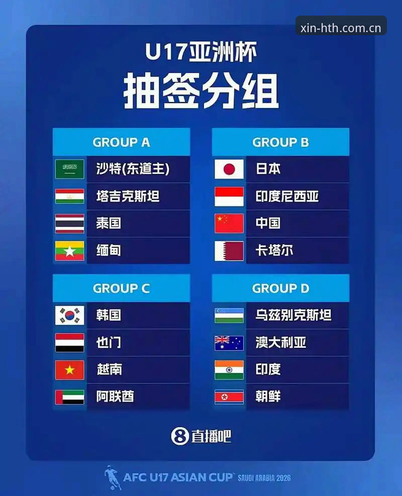 HTH体育赛事直播 U17世界杯抽签结果出炉:中国青训新势力观赛指南