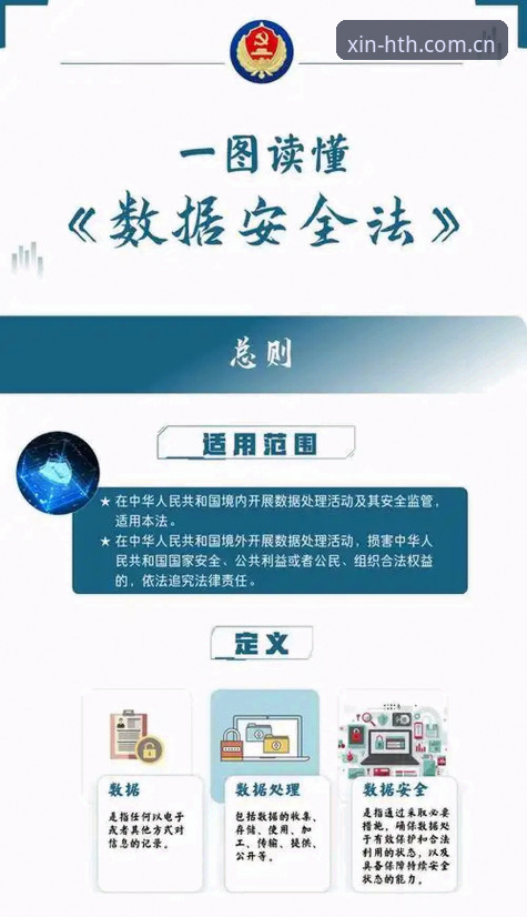 hth华体会官方下载 hth华体会全站实用下载与安全使用必备知识